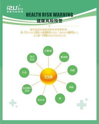 健康管理新范式 檢測、修復、適調，精準護航亞健康人群