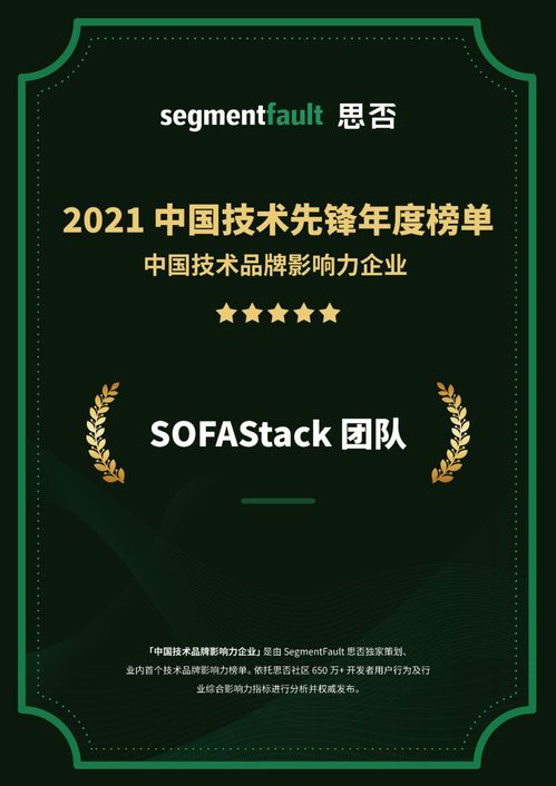 SoFastack 榮登2021中國(guó)技術(shù)品牌影響力企業(yè)榜 彰顯計(jì)算機(jī)軟件技術(shù)開(kāi)發(fā)與銷售卓越實(shí)力